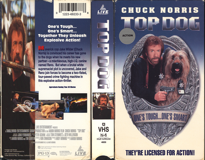 TOP DOG, ACTION VHS COVER, HORROR VHS COVER, BLAXPLOITATION VHS COVER, HORROR VHS COVER, ACTION EXPLOITATION VHS COVER, SCI-FI VHS COVER, MUSIC VHS COVER, SEX COMEDY VHS COVER, DRAMA VHS COVER, SEXPLOITATION VHS COVER, BIG BOX VHS COVER, CLAMSHELL VHS COVER, VHS COVER, VHS COVERS, DVD COVER, DVD COVERS